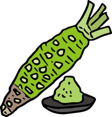 わさび
