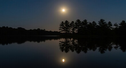 Full Moon Reflection Over Still Lake with Silhouetted Trees Landscape