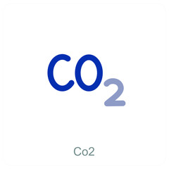 Co2
