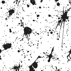 Black ink splatters create a grungy, abstract pattern perfect for rebellious marketing or edgy graphic design backgrounds.