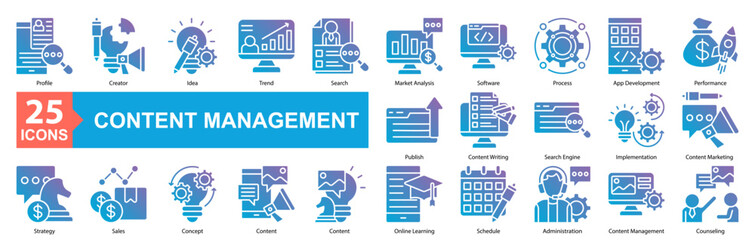 Content Management Icon Profile, Publish, Online Learning, Creator, Idea, Trend, Search, Market Analysis, Software, Process, App Development, Performance, Content Writing, Search Engine