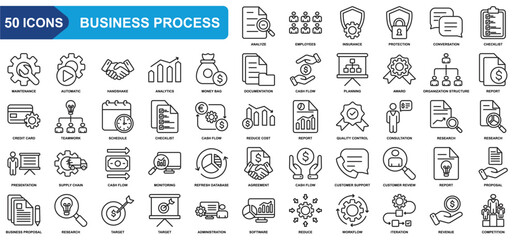 Business process icon set. Employees, Analyze, insurance, Protection, Conversation, Checklist, Report. Simple Line vector.