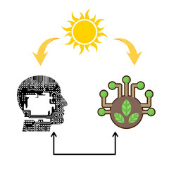 Artificial intelligence converting solar energy into green sustainable energy