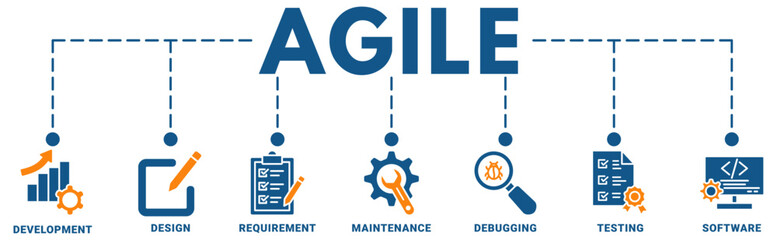 Obraz premium Agile banner web icon vector illustration concept with icon of development, design, requirements, maintenance, debugging, testing, software 