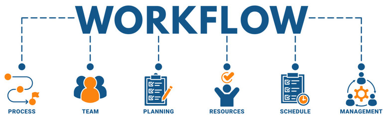 Workflow banner web icon vector illustration concept with icon of process, team, planning, resources, schedule, management 