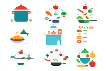 Some item of kitchen for making food 