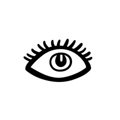 Creative eye illustration showcasing characteristics of vision and perception in a minimalist style