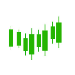 Candlestick chart
