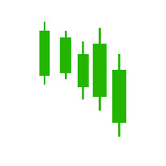 Candlestick chart
