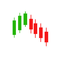 Candlestick chart
