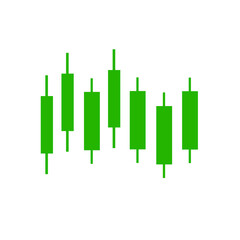 Candlestick chart
