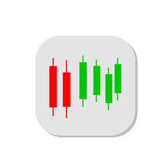 Candlestick pattern chart
