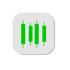 Candlestick pattern chart

