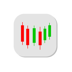 Candlestick pattern chart
