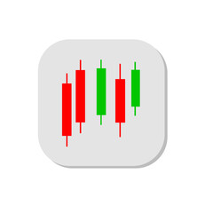 Candlestick pattern chart
