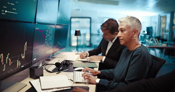 Computer, review and business people in office with trading for company finance revenue. Technology, research and team of financial managers monitor profit, charts and online for investment analysis.