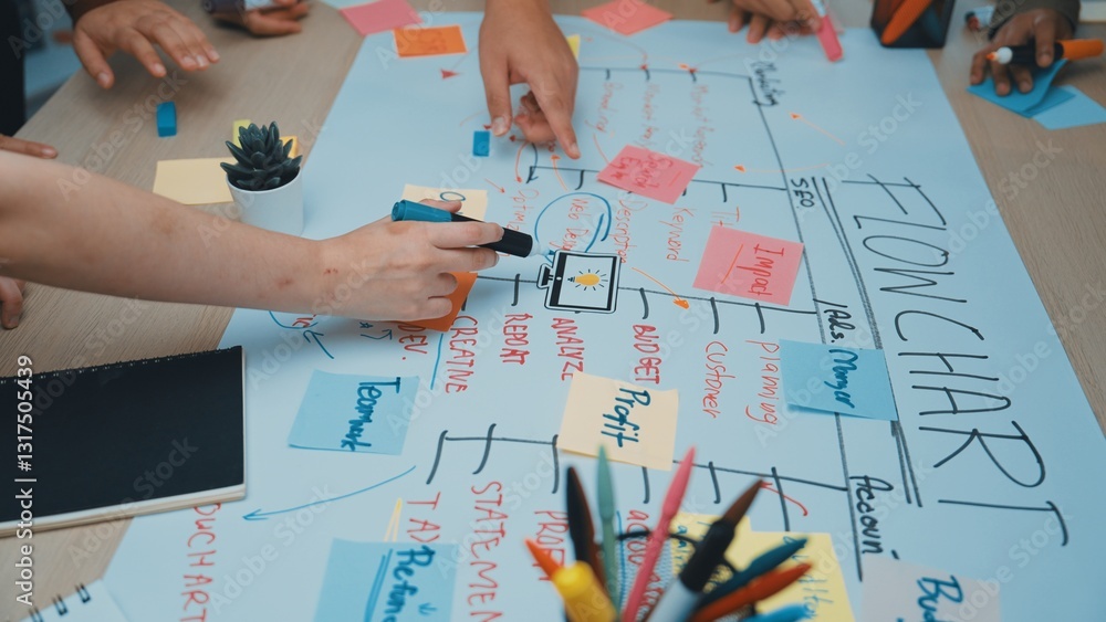 Poster a dynamic scene of teamwork featuring hands engaged in creating a flowchart on a table. bright stati