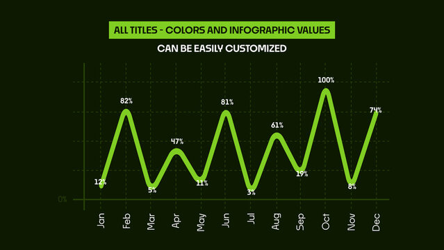Corporate Data Infographics | Animated Diagrams, Charts, Graphs and Business Analytics for Professional Presentations and Report