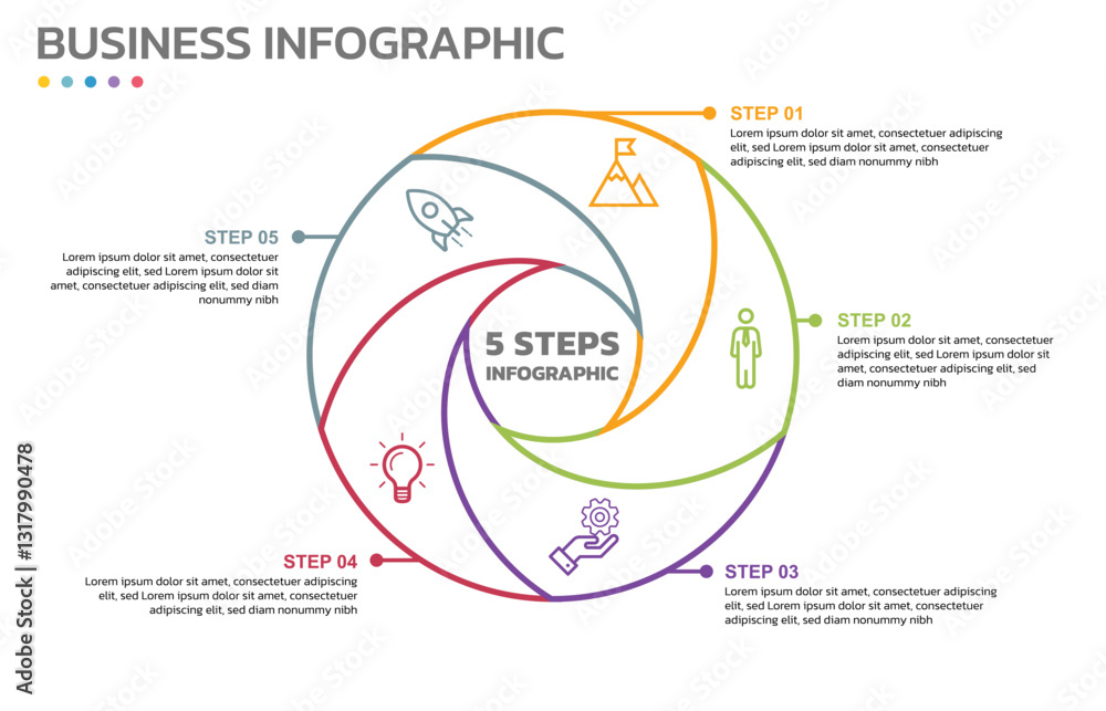 Poster Visual data presentation. Cycle diagram with 5 options. Pie Chart Circle thin line infographic template with 5 steps, options, parts, segments. Business concept. Editable pie chart with sectors.