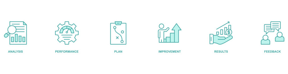 Evaluation banner web icon vector illustration concept with icon of analysis, performance, plan, improvement, results, feedback