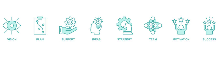 Goals banner web icon vector illustration concept with icon of vision, plan, support, ideas, strategy, team, motivation, success