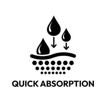 Highly absorbent or fast absorption icon set. Absorption label, logo, badge, symbol, emblem, line, flat vector, isolated illustration. Quick absorption label for product packaging design.