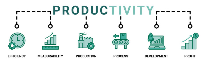 Productivity banner web icon vector illustration concept with icon of efficiency, measurability, output input, process, development and profit