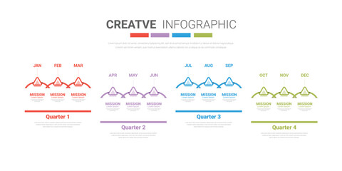 Infographic quarterly template for presentation 12 months in 4 quarter can be used for workflow layout, process diagram, flow chart.