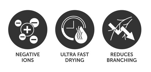 Hair Dryer icons - Reduces branching, Negative ions, Ultra fast drying