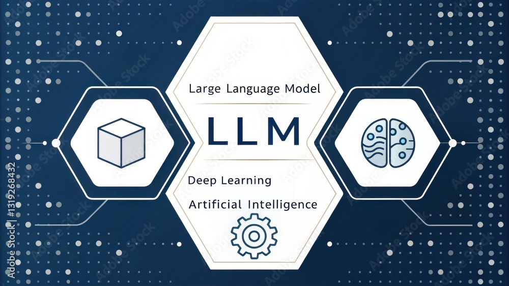 Poster llm large language models. conceptual graphic illustrating llm in artificial intelligence with symbo