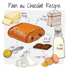 Pain au Chocolat French Pastry Illustration Recipe Dessert with Ingredients