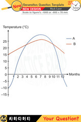 Geography, Geographic concepts, High school, middle school, exam question template, numerical lessons, verbal lessons, Next generation problems, for teachers, editable