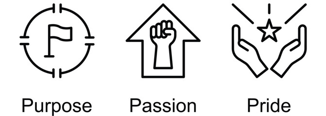 3Ps Engagement banner web icon vector illustration of Purpose, Passion, Pride