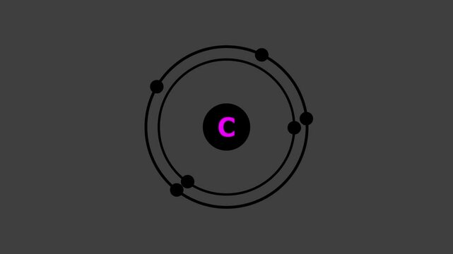 Carbon Electron Configuration.Atomic number arrangement of carbon