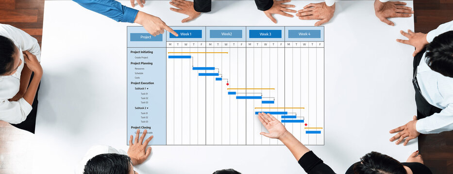 A diverse team engages in a project management meeting around a table, focusing on a Gantt chart to analyze progress, plan strategies, and enhance collaboration for successful outcomes. Amity