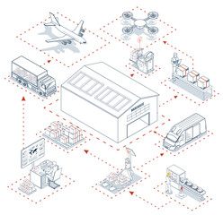 Smart logistics combines warehouse management with wireless technology and automated robots AGVs and AMRs for efficient material handling.