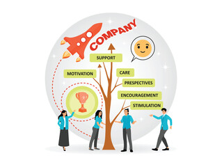 Employee Engagement Motivates Loyal People. With Teamwork and Growth Symbolism.