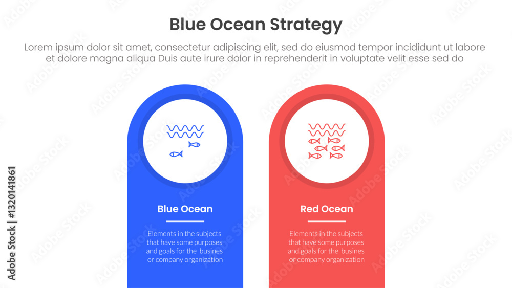 Poster blue ocean vs red ocean strategy comparison concept for infographic template banner with round shape