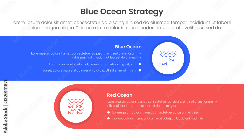 Poster blue ocean vs red ocean strategy comparison concept for infographic template banner with horizontal 