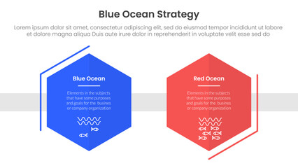 blue ocean vs red ocean strategy comparison concept for infographic template banner with hexagon shape decoration outline with two point list information
