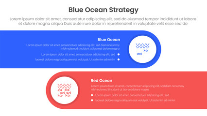 blue ocean vs red ocean strategy comparison concept for infographic template banner with horizontal round rectangle box with two point list information