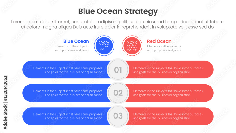 Poster blue ocean vs red ocean strategy comparison concept for infographic template banner with round recta