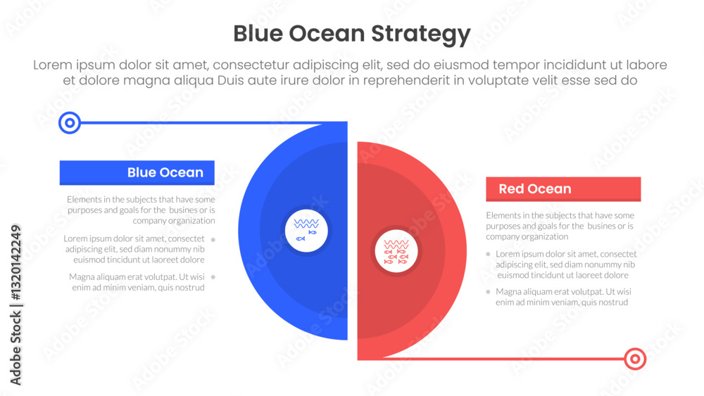 Poster blue ocean vs red ocean strategy comparison concept for infographic template banner with big slice h