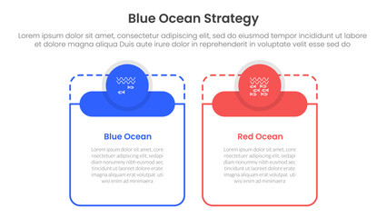 blue ocean vs red ocean strategy comparison concept for infographic template banner with big table shape round circle header with two point list information