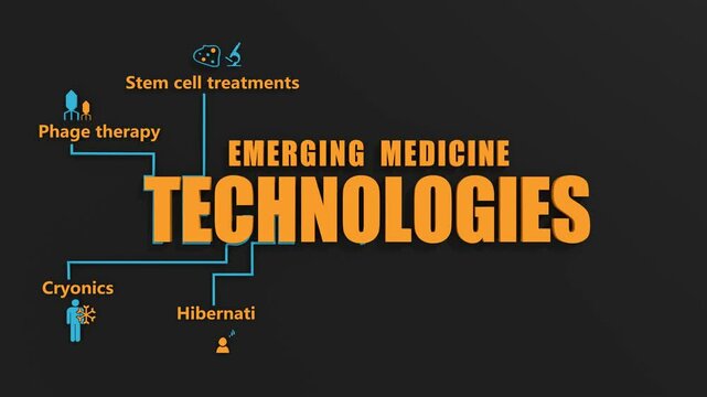 Typography animation, consisting of upcoming technologies of medicine tags. Technology innovations concept