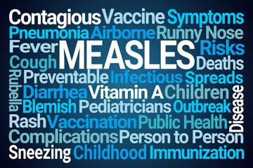 Measles Word Cloud on Blue Background