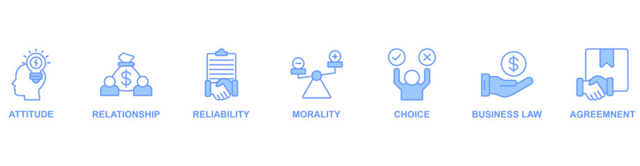 Business Ethics banner web icon vector illustration concept with icon of attitude, relationship, reliability, morality, choice, business law, agreemnent