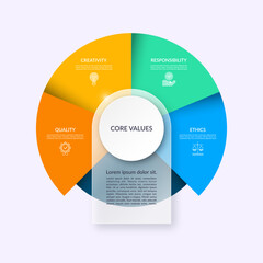 Obraz premium Infographic cycle diagram with 4 steps, parts. Vector infographic circular template with 4 options and place for text. Can be used for report, presentation, data visualization.