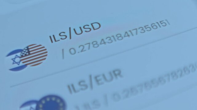 Israel shekel value in US dollar ratio in Currency Converter App
