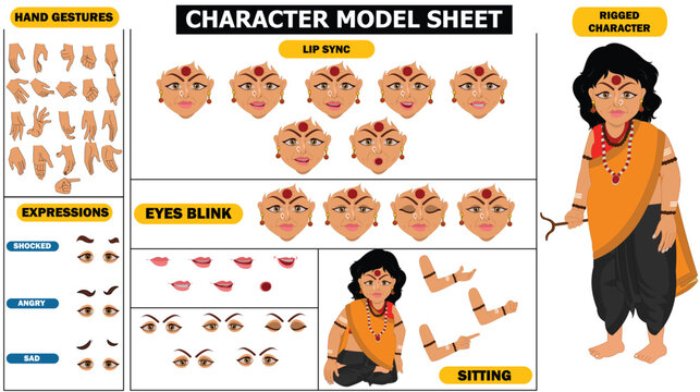 Indian pandit, spritesheet and modelsheet of an indian pandit woman ready to use for animation fully rigged with eyes blink, lip sync and hand gestures